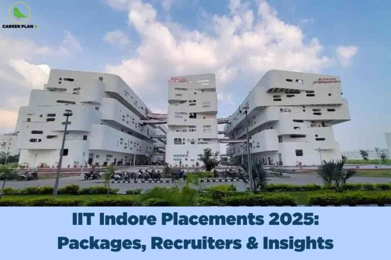 The image showcases the modern campus buildings of IIT Indore, characterized by futuristic white structures with unusual rectangular and oval windows spread across several interconnected blocks. The buildings are set against a partly cloudy blue sky, with landscaped greenery and a row of parked motorbikes in the foreground. Well-maintained plants and shrubs line the wide avenue in front of the campus, and two tall streetlights are visible near the center. At the top left corner, there is a green bird logo with the text "CAREER PLAN B." The bottom portion of the image features a broad blue banner with bold dark blue text that reads: "IIT Indore Placements 2025: Packages, Recruiters & Insights." The overall aesthetic is clean and contemporary, emphasizing placement details related to IIT Indore for the year 2025.