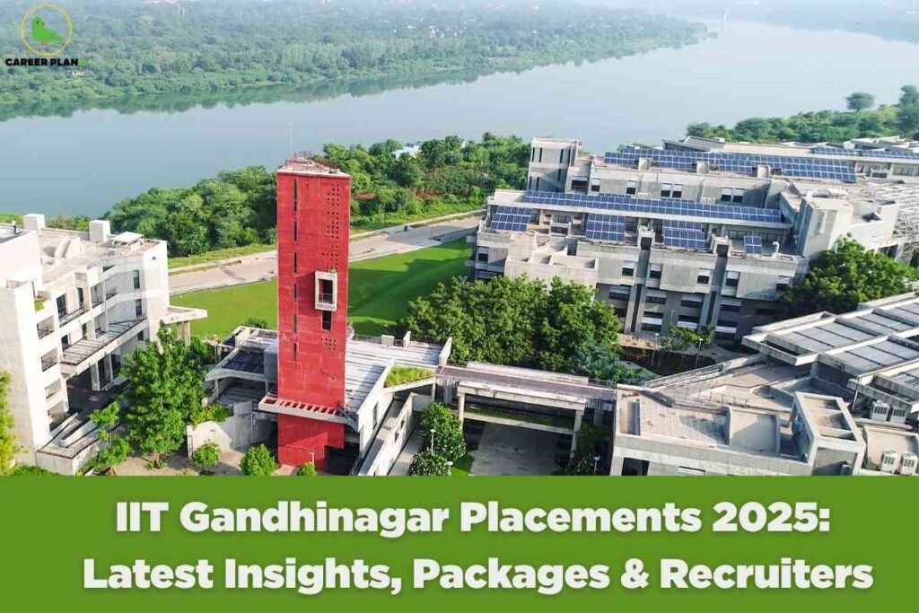 A high-angle view of IIT Gandhinagar campus featuring a prominent, modern red clock tower in the center, surrounded by contemporary grey-colored academic buildings with solar panels on the rooftops, set amid lush green lawns and abundant trees. The background highlights a scenic, winding river and dense forests, evoking a sustainable and inspiring academic environment. Overlay text at the bottom reads: "IIT Gandhinagar Placements 2025: Latest Insights, Packages & Recruiters," appealing to students and job seekers looking for recent placement statistics, top recruiters, salary packages, and industry trends at IIT Gandhinagar. The "CAREER PLAN B" logo is visible in the top left, signaling expert educational and career advice.