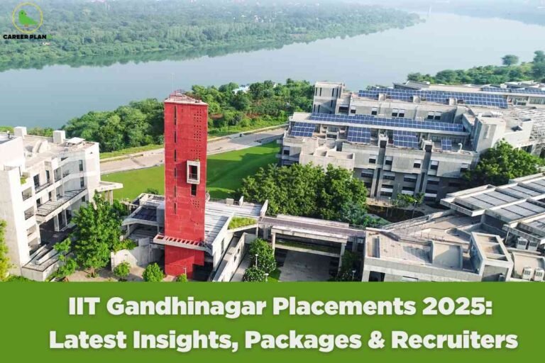 A high-angle view of IIT Gandhinagar campus featuring a prominent, modern red clock tower in the center, surrounded by contemporary grey-colored academic buildings with solar panels on the rooftops, set amid lush green lawns and abundant trees. The background highlights a scenic, winding river and dense forests, evoking a sustainable and inspiring academic environment. Overlay text at the bottom reads: "IIT Gandhinagar Placements 2025: Latest Insights, Packages & Recruiters," appealing to students and job seekers looking for recent placement statistics, top recruiters, salary packages, and industry trends at IIT Gandhinagar. The "CAREER PLAN B" logo is visible in the top left, signaling expert educational and career advice.