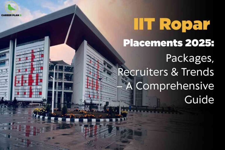 The image shows the modern main entrance of IIT Ropar, featuring striking contemporary architecture with two large white buildings adorned with red and white patterns, separated by a spacious covered walkway. The scene includes a polished courtyard with flower beds, geometric sidewalks, and reflective wet pavement, set against a soft evening sky. Overlay text in bold yellow and white reads: "IIT Ropar Placements 2025: Packages, Recruiters & Trends – A Comprehensive Guide," ideal for web pages targeting placement statistics, salary packages, hiring companies, and job trends for IIT Ropar in 2025. The top left displays the "CAREER PLAN B" logo, denoting expert career resources.