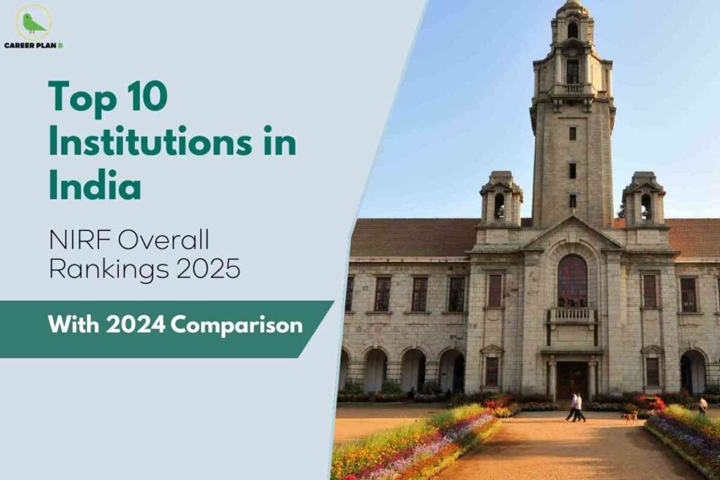 The image showcases a prominent educational or institutional building made of stone with classic architectural design. It features a tall central tower with a clock or similar structure at its peak and two smaller towers flanking it. The facade has multiple arched windows and a main entrance with a small balcony above it. The building is surrounded by a garden area lined with beds of colorful flowers arranged neatly on both sides of a wide path leading to the entrance. The sky above is clear with a soft blue color indicating a sunny day. On the left side of the image, there is a light blue background containing textual information related to the content. At the top left corner is a small green logo featuring a bird and the word "CAREER PLAN." Below the logo, bold green text reads, "Top 10 Institutions in India." Underneath in smaller black text is "NIRF Overall Rankings 2025." Below this text, a dark green banner contains the phrase "With 2024 Comparison" in bold white letters, emphasizing the comparative aspect between 2024 and 2025 rankings. The layout is clean and professional, combining architectural imagery and ranking information that suggests a focus on important educational institutions in India.