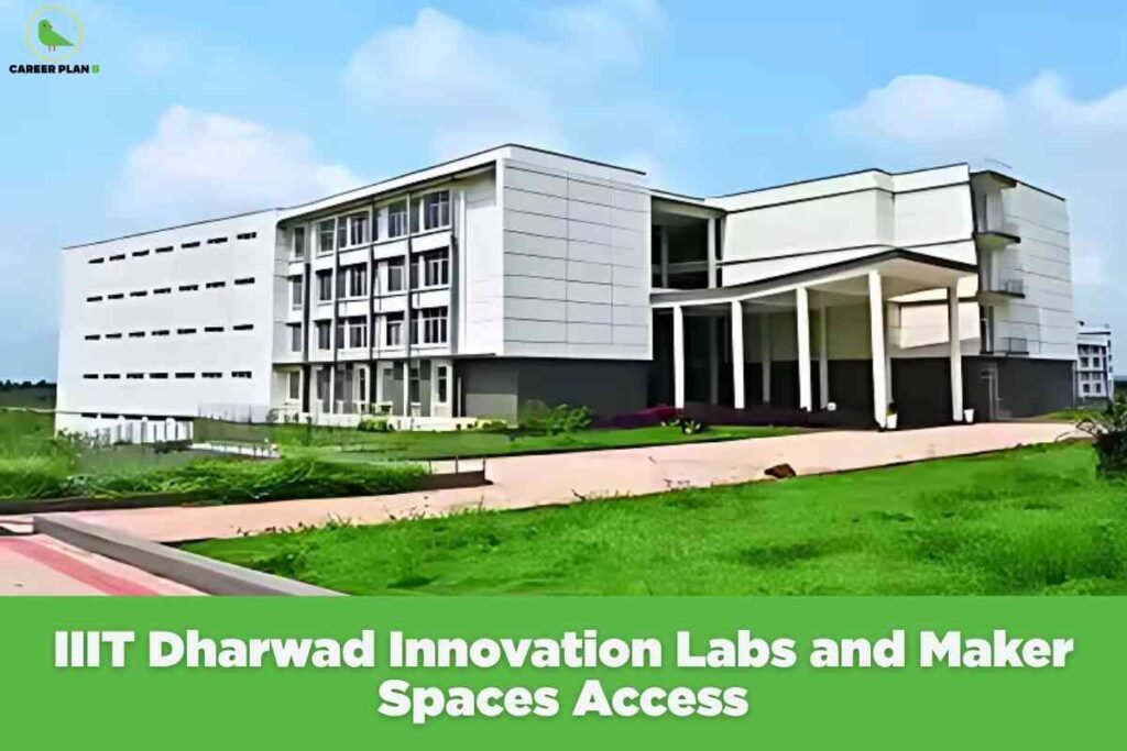 The image displays a modern educational building with white and grey exterior, surrounded by well-maintained green lawns and walkways under a blue sky with light clouds. In the top left corner is a green bird logo with the text "CAREER PLAN B." At the bottom of the image, a bright green banner spans the width, overlaid with bold white text that reads: "IIIT Dharwad Innovation Labs and Maker Spaces Access." The composition highlights the infrastructure and emphasizes opportunities for innovation and hands-on learning at IIIT Dharwad.