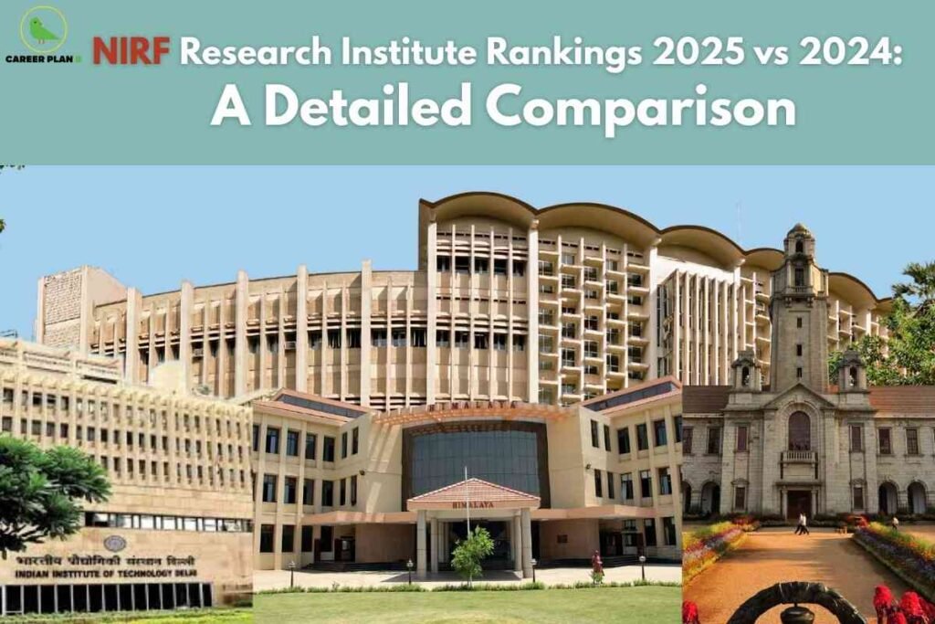 A composite image features the main buildings of prominent Indian research institutes IIT Bombay at the center, IIT Delhi on the left, IIT Madras in the front, and IISc Bangalore on the right—against a clear blue sky. The top banner reads "NIRF Research Institute Rankings 2025 vs 2024: A Detailed Comparison" in large, bold lettering, emphasizing a direct analysis of year-on-year ranking changes. The Career Plan B logo in the top left visually associates the image with Indian education and research excellence.