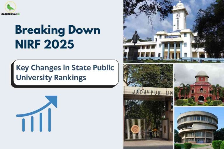 A collage of four landmark campus buildings represents leading state public universities in India, including a prominent white clock tower on the top right, the main entrance of Jadavpur University on the bottom left, a historic red-brick administrative building on the bottom right, and a circular modernist structure on the lower edge. The background is light grey, with a bold headline to the left reading "Breaking Down NIRF 2025" and a text box stating "Key Changes in State Public University Rankings." A blue upward-trending bar graph icon is beneath, symbolizing ranking improvement and data analysis. The Career Plan B logo is positioned at the top left, associating the collage with academic content.