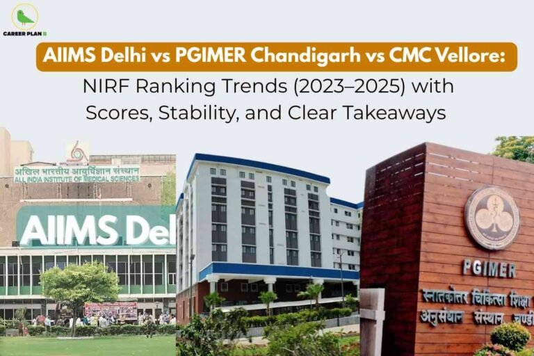 A clear institutional comparison image for AIIMS Delhi, PGIMER Chandigarh, and CMC Vellore NIRF trends, featuring prominent campus photos of each institution along with a yellow headline that reads “AIIMS Delhi vs PGIMER Chandigarh vs CMC Vellore: NIRF Ranking Trends (2023–2025) with Scores, Stability, and Clear Takeaways,” visually emphasizing an analytical comparison of these top medical colleges’ NIRF rankings, scores, and performance stability over three years.