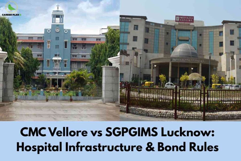 Side-by-side comparison of two hospital campuses. The left shows CMC Vellore’s blue and white building with a cross atop the tower and landscaped greenery flanking the entrance. The right displays SGPGIMS Lucknow’s modern beige hospital with a circular drive, landscaped roundabout, and prominent entrance. At the top left is the Career Plan B logo. Bold text on a light blue bar at the bottom reads: "CMC Vellore vs SGPGIMS Lucknow: Hospital Infrastructure & Bond Rules.