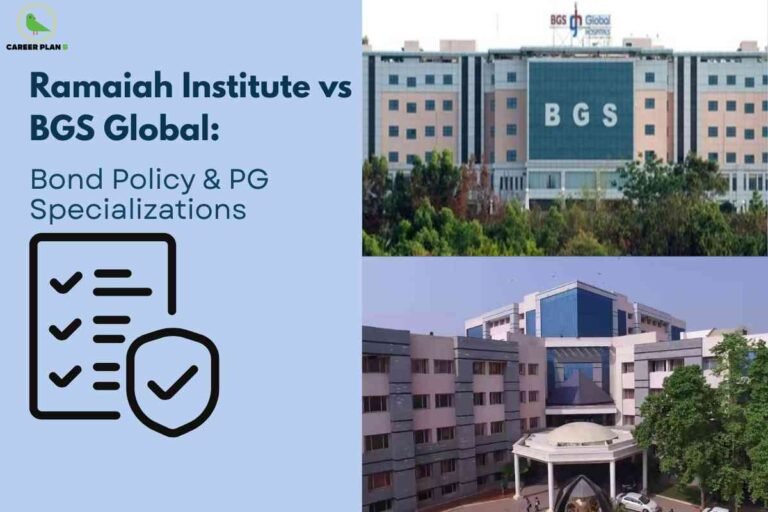 Comparison graphic for two Bangalore colleges. The left half, with a blue background, displays bold text: "Ramaiah Institute vs BGS Global: Bond Policy & PG Specializations" with a black checklist and shield icon. The top right features the modern glass BGS Global hospital facade with large "BGS" letters. The bottom right shows Ramaiah Institute’s curved entrance and surrounding pink, gray, and blue campus buildings. The Career Plan B logo is at the top left.