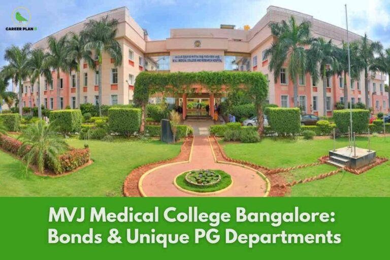 A lush green, palm-lined campus leads to the pastel pink and beige main building of MVJ Medical College and Research Hospital, Bangalore. The foreground features manicured lawns, roundabouts, and hedged archways. At the top left is the Career Plan B logo. A wide green bar at the bottom displays bold white text: "MVJ Medical College Bangalore: Bonds & Unique PG Departments.