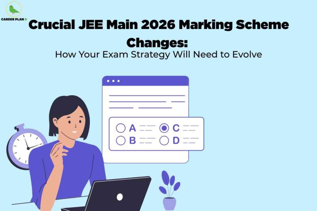 The image has a light blue background and features the "CAREER PLAN B" logo with a green bird in the top left corner. Across the top, bold black text reads "Crucial JEE Main 2026 Marking Scheme Changes:" and beneath it, smaller black text states "How Your Exam Strategy Will Need to Evolve." The lower portion shows a graphic illustration of a person sitting at a desk with a laptop, positioned next to a wall clock. In the center background, there is a large stylized test paper displaying multiple-choice options labeled A, B, C, and D, with the "C" option marked. A small potted plant sits on the desk, adding detail to the study environment. The visual emphasizes updates in examination marking schemes and the importance of adapting exam strategies.