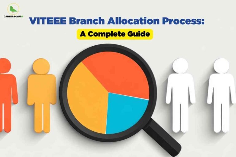 This image visually represents the VITEEE Branch Allocation Process. At the top, in bold blue font, it reads "VITEEE Branch Allocation Process:", followed by a yellow highlighted text saying "A Complete Guide." The background is light grey. Centrally, there is a large magnifying glass, inside which is a pie chart with three colored segments: orange, yellow, and cyan blue. Surrounding the magnifying glass on either side are simplified human figures, depicted as colored silhouettes—orange and yellow on the left, and white on the right. In the top left corner is a logo with a green bird and the text "CAREER PLAN B" in green and black. The image conveys an informative guide about the allocation process, using the pie chart to suggest data analysis or distribution among candidates.