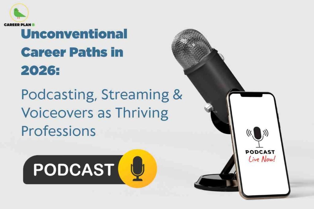 This image features a modern, minimalistic setup on a light grey background, focused on the theme of digital audio careers. At the top left, a green bird logo with "CAREER PLAN B" appears. Large blue text reads: "Unconventional Career Paths in 2026: Podcasting, Streaming & Voiceovers as Thriving Professions." On the right, a professional black microphone is set on a stand, positioned next to a smartphone. The phone screen displays a podcast logo with a microphone icon and the words "PODCAST Live Now!" in black and red. At the bottom left, a rounded banner features the word "PODCAST" in bold white letters next to a yellow circle with a microphone symbol. The composition emphasizes podcasting, streaming, and voiceover work as prominent and viable career options for 2026.