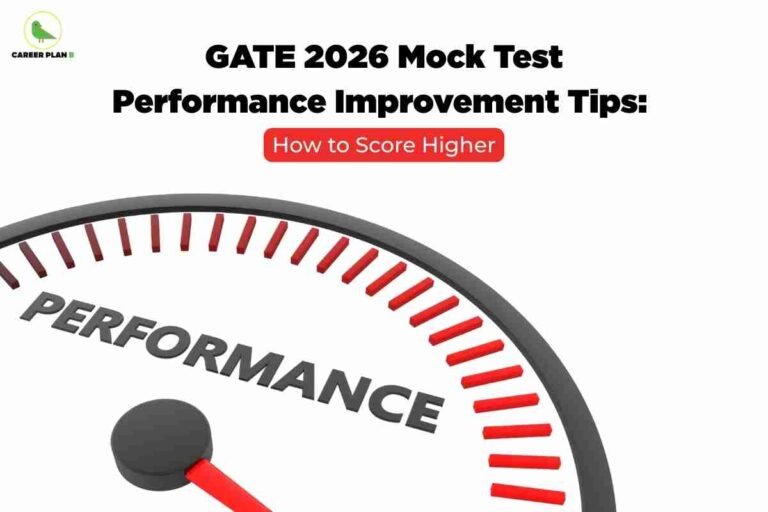 A performance speedometer graphic points upward with the word "PERFORMANCE" in bold letters. At the top, bold black text reads "GATE 2026 Mock Test Performance Improvement Tips:" and a red pill-shaped button below says "How to Score Higher." The Career Plan B logo appears at the top left, visually representing strategies and tips for scoring better in GATE mock tests.