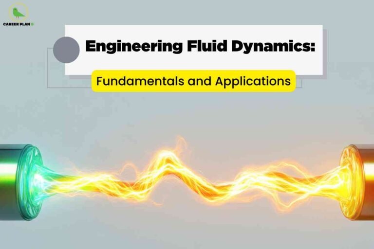 A science-themed educational graphic displays a gray background with two metallic pipes facing each other from opposite sides. Between them, swirling streams of yellow and green energy or fluid connect, symbolizing dynamic flow. At the top left, the Career Plan logo appears. In the center, bold black text reads "Engineering Fluid Dynamics:" while a bright yellow banner beneath it says "Fundamentals and Applications." The image visually represents core concepts of fluid movement and engineering principles.