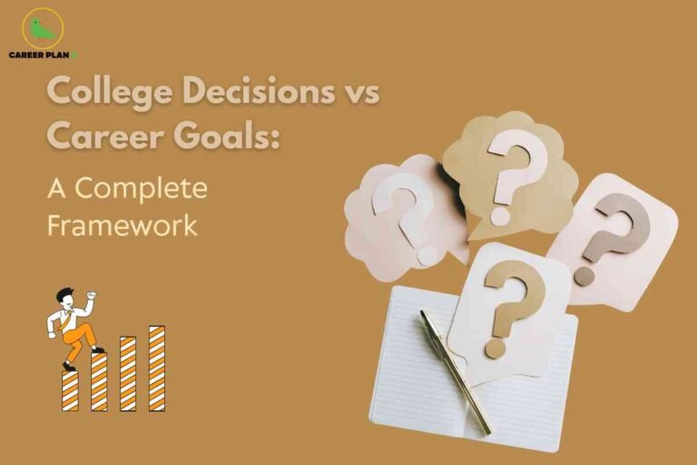 A tan background features headline text reading "College Decisions vs Career Goals: A Complete Framework," emphasizing a strategic approach to choosing colleges in line with long-term ambitions. On the right, several notepaper and thought cloud cutouts display large question marks over an open notebook and pen, visually representing the uncertainty and thought process involved in important educational decisions. At the bottom left, a cartoon figure climbs a bar chart, symbolizing career progress and upward growth. The Career Plan B logo appears at the top left, linking the image to expert academic and career guidance.