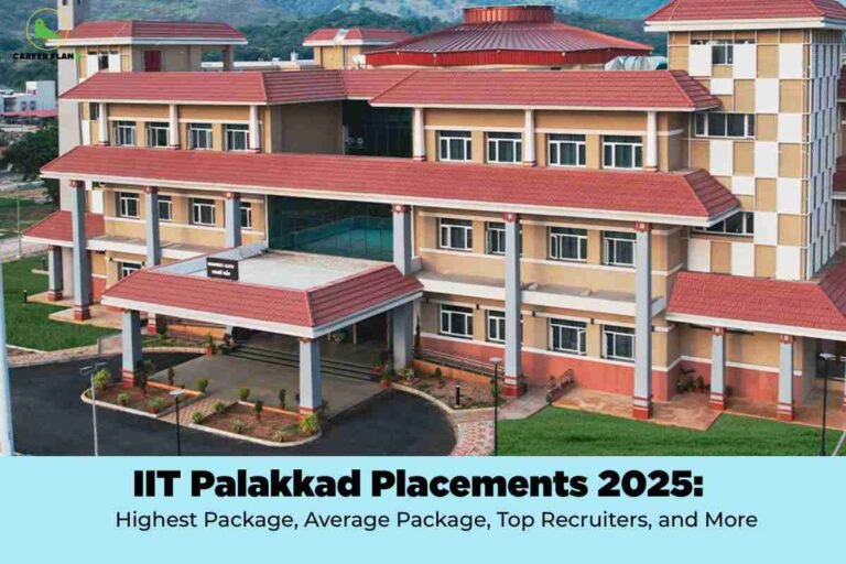 The image displays the campus building of IIT Palakkad with red roofs and beige walls against a backdrop of green hills. The bottom of the image features a light blue banner that reads: "IIT Palakkad Placements 2025: Highest Package, Average Package, Top Recruiters, and More." The Career Plan B logo is visible in the top left corner.