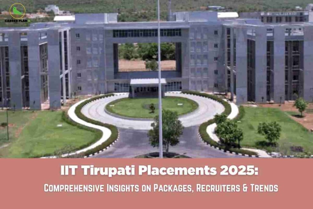 The image shows the modern main building of IIT Tirupati with a circular driveway and landscaped green lawns. At the bottom, a muted terracotta banner reads: "IIT Tirupati Placements 2025: Comprehensive Insights on Packages, Recruiters & Trends." The Career Plan B logo is in the top left corner.