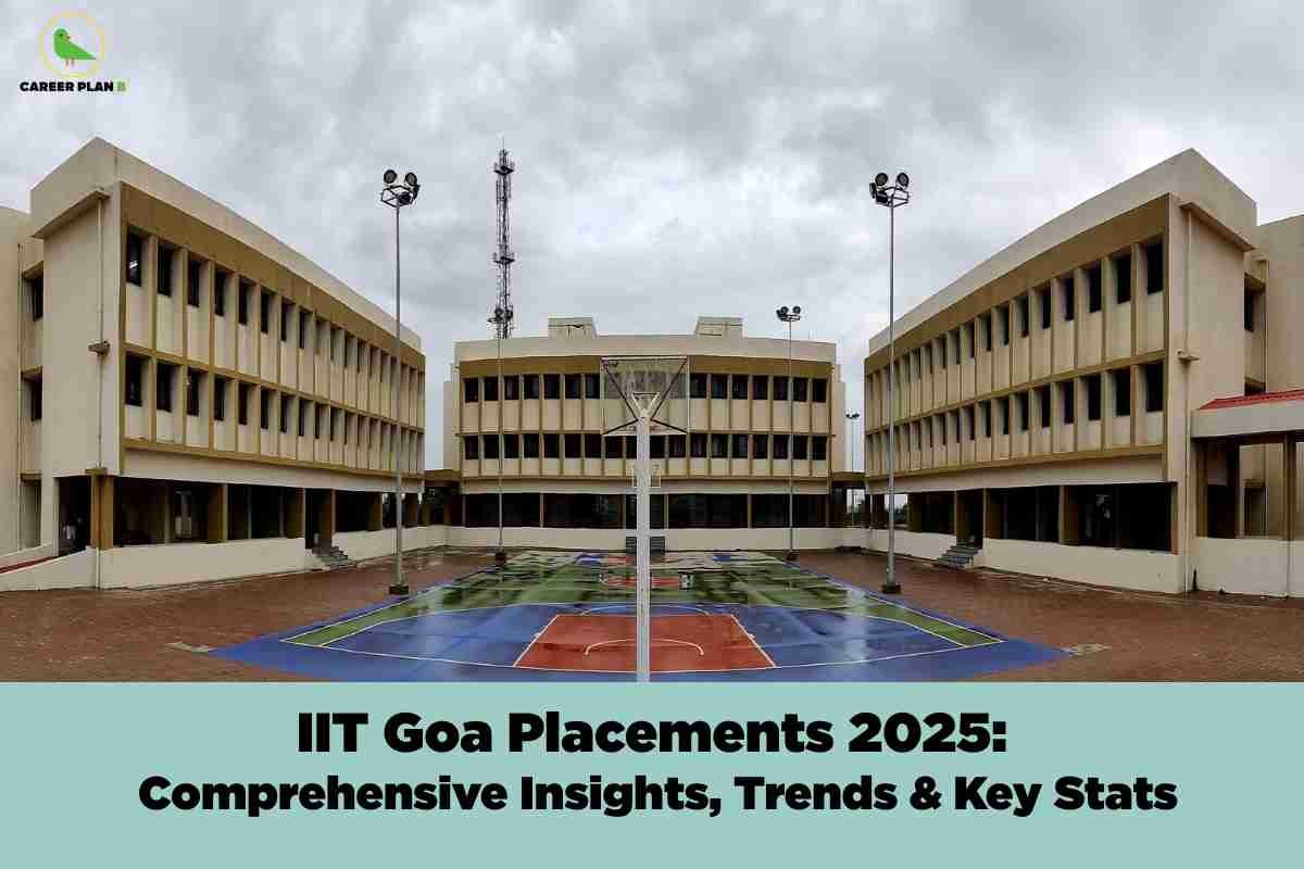 IIT Goa Placements 2025: Packages, Recruiters & Branch Data