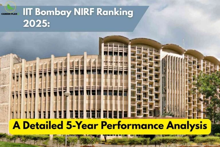 A panoramic daytime image of IIT Bombay’s main building showcases its unique curved facade and prominent vertical columns, bordered by green landscaping. The sky overhead is partly cloudy, providing a dynamic background. A blue banner at the top reads "IIT Bombay NIRF Ranking 2025:" while a large yellow header at the bottom highlights "A Detailed 5-Year Performance Analysis," emphasizing an in-depth review of the institute’s ranking trends. The Career Plan B logo is displayed at the top left, linking the image to insights about engineering excellence and national university rankings.