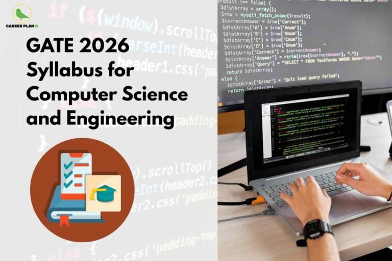 On the left, bold black text reads: "GATE 2026 Syllabus for Computer Science and Engineering" against a light background where code is faintly visible. Below, an icon shows a checklist, a graduation cap, and a book. On the right, a person works on a laptop with programming code displayed on both the laptop and a large external monitor. The Career Plan B logo is in the top left corner.
