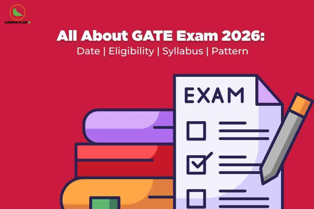 A vibrant red background with the text "All About GATE Exam 2026: Date | Eligibility | Syllabus | Pattern" in bold white letters at the top. To the right, there is a graphic illustration of a stack of colorful books and an exam sheet with multiple checkboxes, one of which is ticked, alongside a pencil. The Career Plan B logo is at the top left corner, symbolizing educational guidance and preparation for the GATE exam.