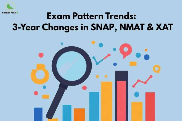 An image with a light blue background featuring large black title text at the top: "Exam Pattern Trends: 3-Year Changes in SNAP, NMAT & XAT." In the top left corner is the Career Plan B logo with a green bird. The main visual element is a stylized illustration consisting of colorful bar graphs in blue, yellow, and red at the bottom center. A large magnifying glass overlays the bars, and above the graphs are scatter points, circular icons, location pins, and zig-zag trend lines, all in different colors. The graphical theme symbolizes data analysis, pattern evaluation, and trends in MBA exam patterns over three years for SNAP, NMAT, and XAT.Detailed alt text: The image features a light blue background with the Career Plan B logo (a green bird graphic) in the top left corner. Centered at the top of the image in bold black text is the headline: "Exam Pattern Trends: 3-Year Changes in SNAP, NMAT & XAT." Below, in the middle, there is a colorful illustration comprising multi-colored bar graphs (blue, yellow, orange, and red), a large black magnifying glass positioned over the bars, and various icons and data points scattered around. These include dots, circular targets, upward and downward arrows, and stylized graphs, visually representing statistical analysis and changing trends in exam patterns for SNAP, NMAT, and XAT over a span of three years.