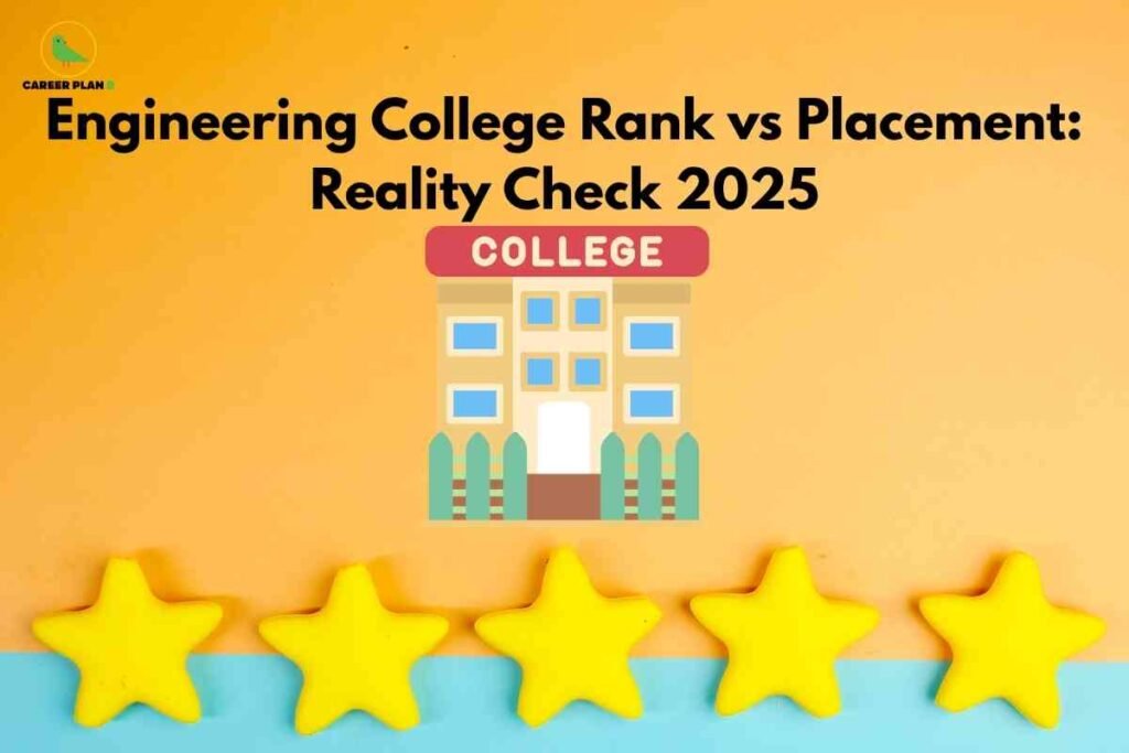 An image showing a stylized college building illustration with blue windows and green trees around the entrance, with a "COLLEGE" sign displayed prominently. Below the building are five yellow star shapes arranged in a row against a blue background. The Career Plan B logo appears in the upper left corner, with text overlay reading "Engineering College Rank vs Placement: Reality Check 2025" on an orange/yellow gradient background.