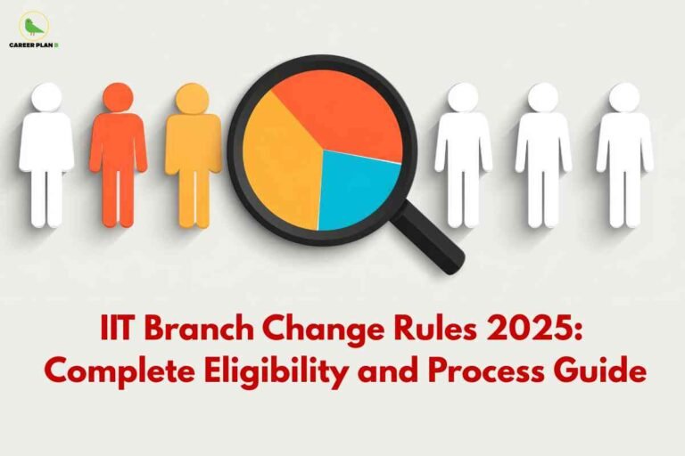 An image showing human figure icons in different colors (orange and yellow on the left, white on the right) arranged around a magnifying glass positioned over a pie chart with orange, yellow, and blue segments. The Career Plan B logo appears in the upper left corner, with red text at the bottom reading "IIT Branch Change Rules 2025: Complete Eligibility and Process Guide."