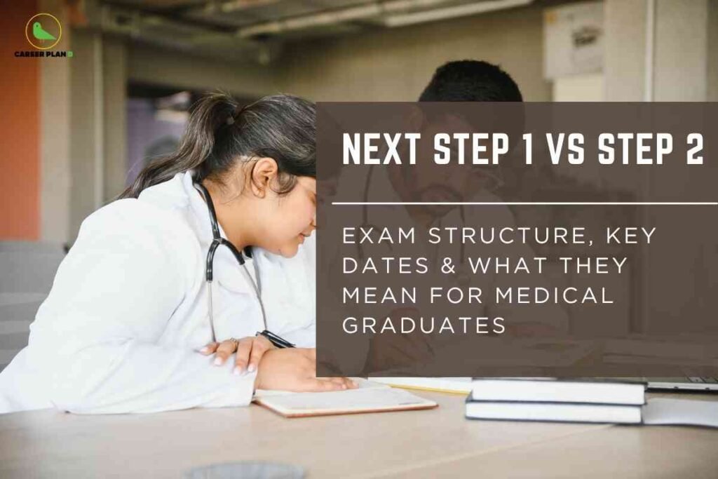 A medical-themed educational banner. On the left, a female student in a white lab coat with a stethoscope around her neck is intently studying, writing in an open notebook at a desk with a stack of white books beside her. The background shows an indoor setting with soft lighting and blurred surroundings, indicating a classroom or study area. On the right, a translucent brown overlay contains bold white text: "NEXT STEP 1 VS STEP 2" at the top, followed by "EXAM STRUCTURE, KEY DATES & WHAT THEY MEAN FOR MEDICAL GRADUATES" in smaller font. The "Career Plan B" logo with a green bird and black text is visible at the top left. The design highlights a comparison of NEXT Step 1 and Step 2 exams for medical graduates, focusing on their structure and important dates.
