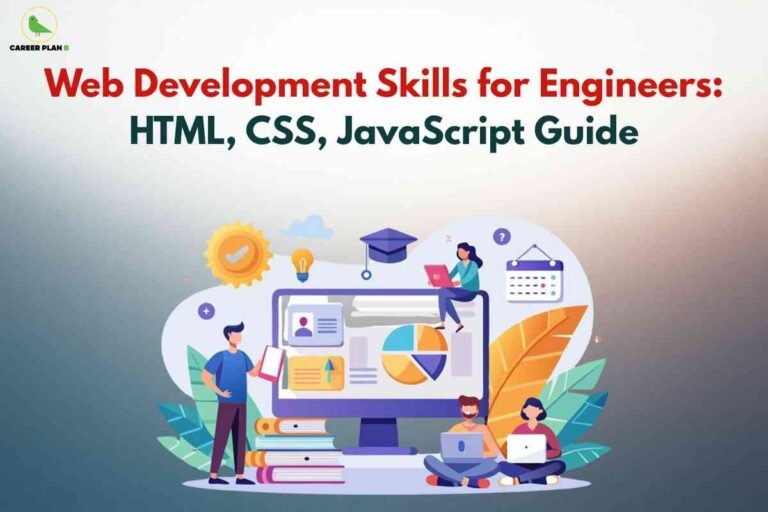 An illustration showing a large computer monitor surrounded by animated students and engineers working with laptops, books, and charts, highlighting various web development tools and concepts. The title "Web Development Skills for Engineers: HTML, CSS, JavaScript Guide" appears at the top in bold red and green text with a sunrise gradient background, and the Career Plan B logo is displayed in the upper left corner.