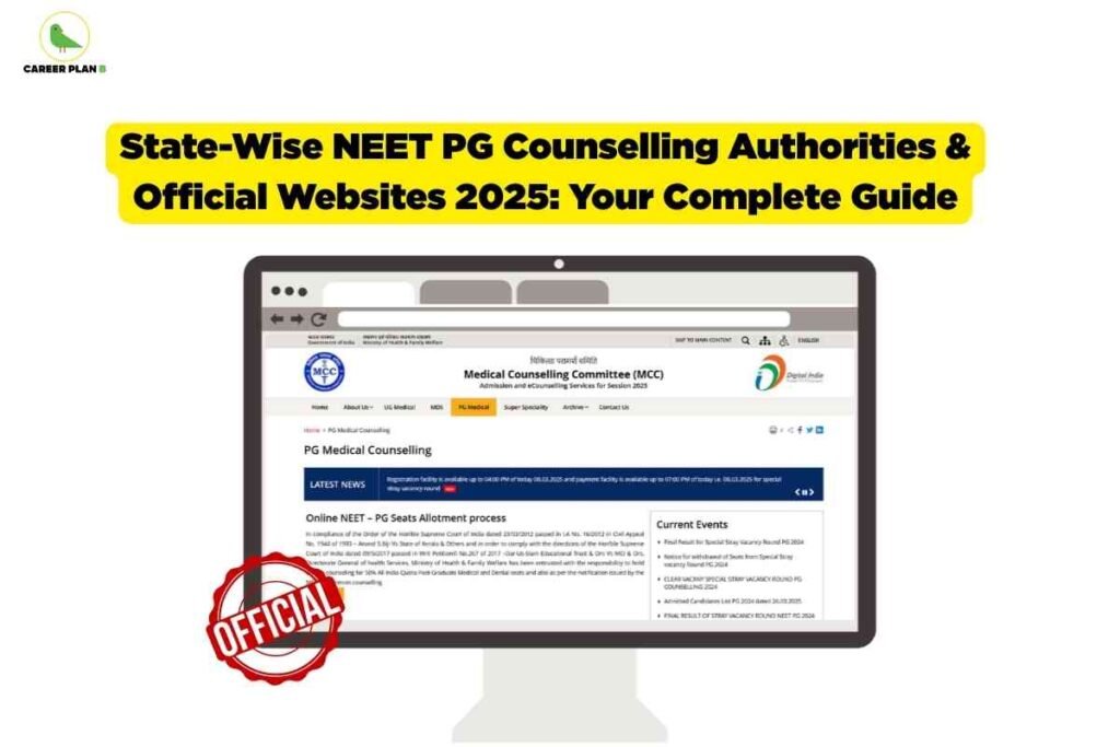 The image has a white background. At the top left corner, there is a green bird logo and the words "CAREER PLAN B." The main headline, "State-Wise NEET PG Counselling Authorities & Official Websites 2025: Your Complete Guide," is boldly written in black text on a bright yellow highlighted bar across the upper center of the image. Below the headline, there is a graphic of a computer monitor displaying the Medical Counselling Committee (MCC) website, which shows information about PG medical counselling. On the bottom left corner of the monitor, there is a red circular stamp graphic with the word "OFFICIAL" inside. The image visually communicates that the content is a trustworthy, comprehensive guide to state-wise NEET PG counselling authorities and their official websites for the year 2025.