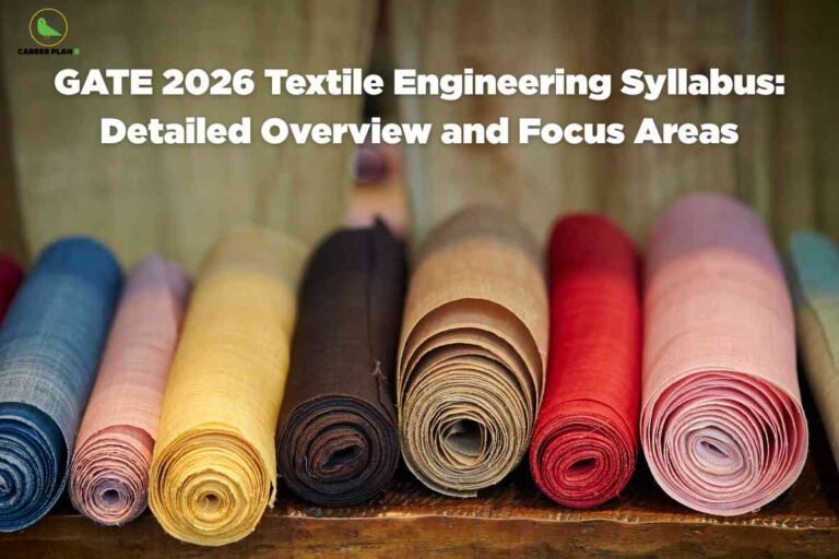 Colorful rolled fabric bolts arranged on wooden shelves displaying GATE 2026 Textile Engineering Syllabus Detailed Overview and Focus Areas in bold white text with Career Plan B logo featuring vibrant textile materials in blue yellow black beige red and pink colors representing diverse textile manufacturing processes and materials