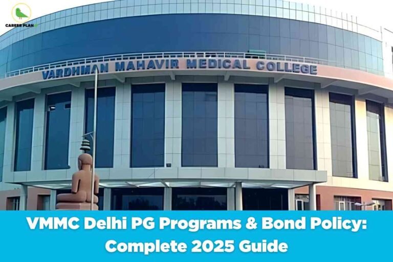 The image features a tall, white building with blue glass windows, likely an academic or hospital structure, surrounded by greenery and trees in the foreground. The sky above is partly cloudy, providing a bright and open backdrop. In the top left corner appears the green Career Plan B bird logo and brand name. A prominent blue banner spans the lower part of the image with bold white text: "Lokmanya Tilak Municipal Medical College & Sion Hospital Mumbai: PG Courses, Fees & Bond Details." The design visually presents key information about postgraduate course offerings, fee structure, and bond service requirements at Lokmanya Tilak Municipal Medical College and Sion Hospital for prospective medical aspirants.