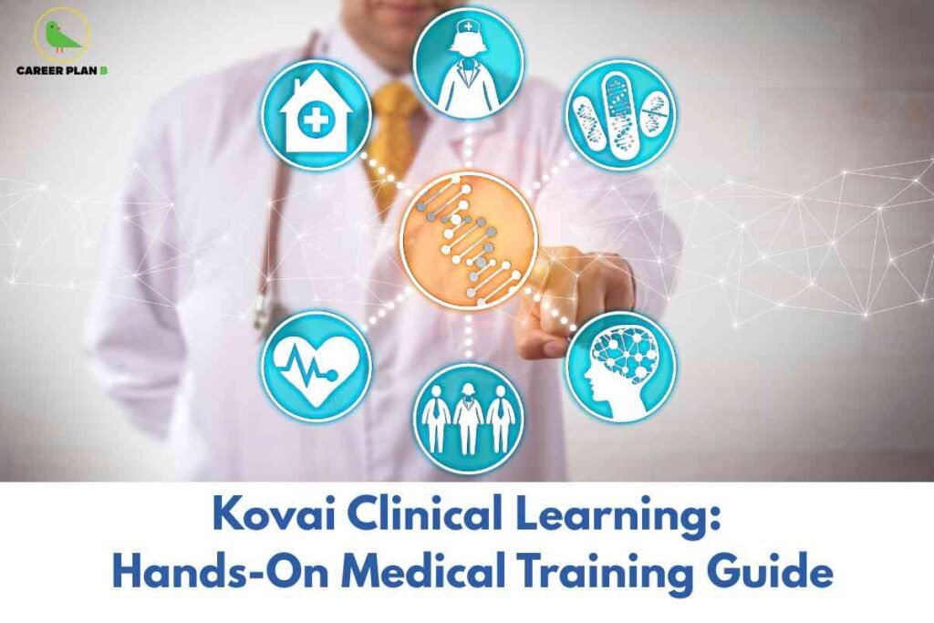 Kovai clinical learning medical training infographic from Career Plan B showing "Kovai Clinical Learning: Hands-On Medical Training Guide" with healthcare professional background and six connected medical icons including hospital, doctor, medications, DNA/circuit pattern, heart monitor, patient care figures, and brain networks, representing comprehensive clinical training programs at KMCH with real-world hospital experience, specialty rotations, and hands-on medical education.