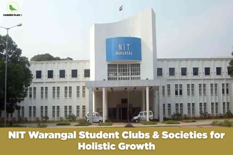 Modern institutional building with white facade and glass windows featuring blue "NIT WARANGAL" signage with cars parked in front and landscaped grounds displaying white text "NIT Warangal Student Clubs & Societies for Holistic Growth" with Career Plan B logo representing premier technical education and comprehensive student development opportunities