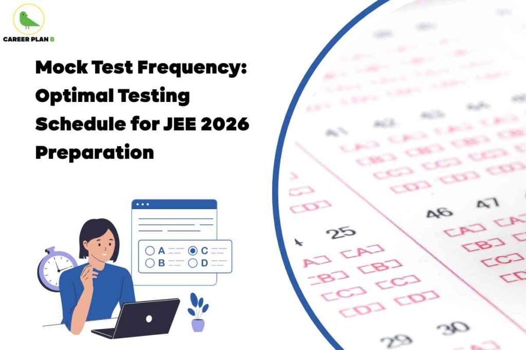White background featuring blurred optical mark answer sheet with pink answer bubbles and cartoon student taking online quiz with clock showing time pressure displaying blue title text "Mock Test Frequency Optimal Testing Schedule for JEE 2026 Preparation" with Career Plan B logo representing strategic exam planning and frequent practice testing