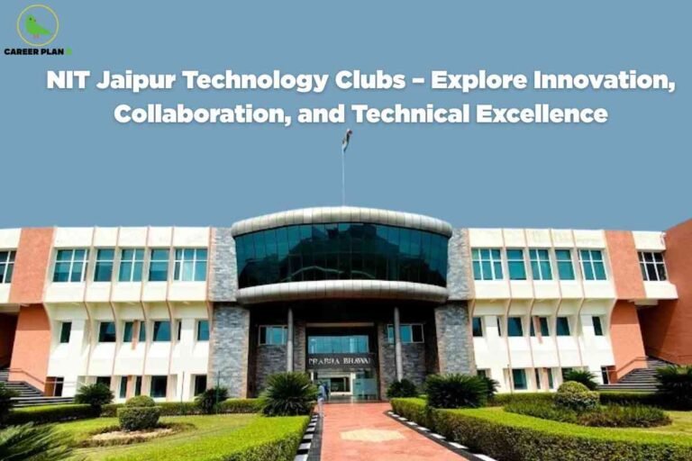 Modern institutional building with curved glass facade and Indian flag pole featuring landscaped grounds displaying white text "NIT Jaipur Technology Clubs - Explore Innovation Collaboration and Technical Excellence" with Career Plan B logo representing premier technical education and student-driven innovation initiatives at Malaviya National Institute of Technology.