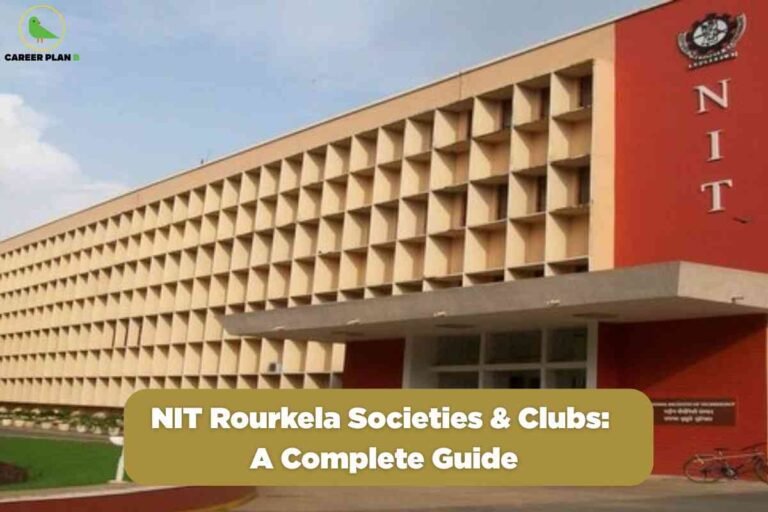 Modern institutional building with orange and beige facade featuring geometric window design and "NIT" lettering on red wall with landscaped green lawn displaying yellow banner "NIT Rourkela Societies & Clubs A Complete Guide" with Career Plan B logo representing comprehensive student activities and extracurricular opportunities at National Institute of Technology.