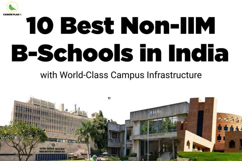 An image showing modern campus buildings with architectural features. On the left is a large multi-story concrete building with glass facades, and on the right is a modern structure with brick and glass elements. The title "10 Best Non-IIM B-Schools in India" appears prominently at the top in black text, with the subtitle "with World-Class Campus Infrastructure" below. The Career Plan B logo is visible in the upper left corner.