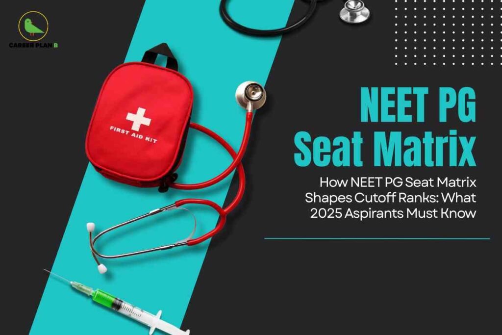 This image is a promotional banner related to NEET PG seat matrix and cutoff ranks for 2025 aspirants, designed for Career Plan B. The left side features a turquoise diagonal strip displaying medical objects including a bright red zippered first aid kit with a white cross and "First Aid Kit" written in white, a red stethoscope loosely coiled, and a medical syringe filled with green liquid. The top left corner contains the Career Plan B logo, which consists of a stylized green bird inside a yellow circle with "CAREER PLAN B" written below it. The right side of the image is primarily black with turquoise and white text that reads: "NEET PG Seat Matrix," followed by smaller text: "How NEET PG Seat Matrix Shapes Cutoff Ranks: What 2025 Aspirants Must Know." The top right corner features a cluster of small white dotted lines for a modern touch. The overall layout combines bold, clean typography with essential medical illustrations, conveying authority and clarity about medical entrance information for postgraduate aspirants.