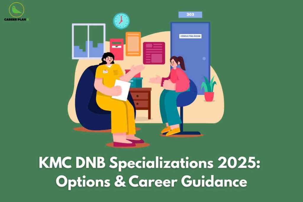 KMC DNB specializations 2025 infographic from Career Plan B showing "KMC DNB Specializations 2025: Options & Career Guidance" with medical consultation scene between healthcare professional and patient in clinical setting with room number 303, representing comprehensive guide to DNB programs including General Medicine, Surgery, Cardiology, Nephrology, Gastroenterology, and other specializations available at KMC Manipal and Mangalore with admission procedures and career guidance.