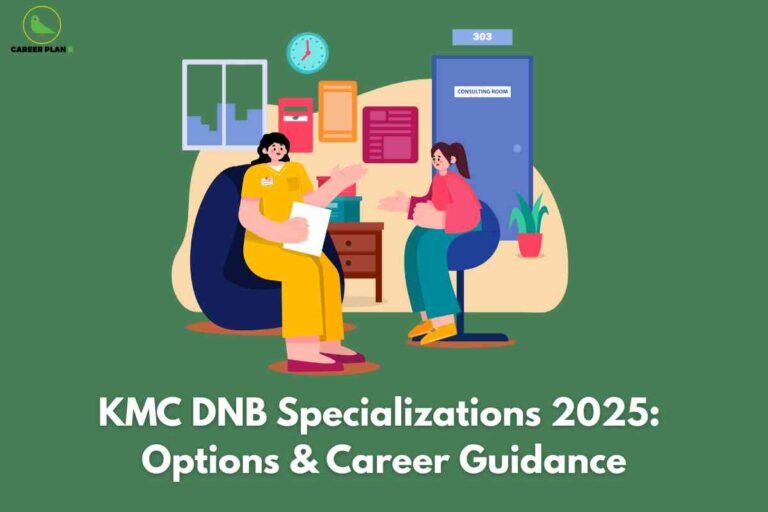 KMC DNB specializations 2025 infographic from Career Plan B showing "KMC DNB Specializations 2025: Options & Career Guidance" with medical consultation scene between healthcare professional and patient in clinical setting with room number 303, representing comprehensive guide to DNB programs including General Medicine, Surgery, Cardiology, Nephrology, Gastroenterology, and other specializations available at KMC Manipal and Mangalore with admission procedures and career guidance.