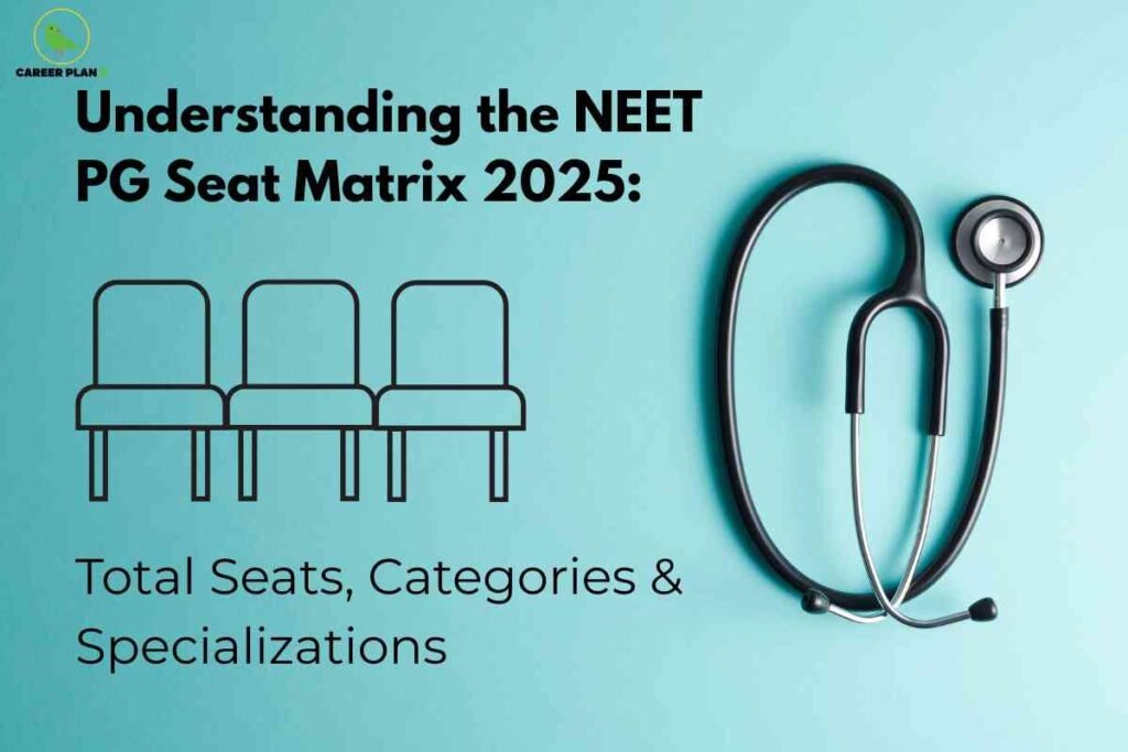 NEET PG seat matrix 2025 infographic from Career Plan B showing "Understanding the NEET PG Seat Matrix 2025: Total Seats, Categories & Specializations" with three connected chairs and stethoscope on teal background, representing comprehensive seat distribution across approximately 60,000 MD/MS/Diploma seats through AIQ counselling, state quotas, deemed universities, and DNB programs with category-wise reservations for SC (15%), ST (7.5%), EWS (10%), and PwBD (5%) candidates.