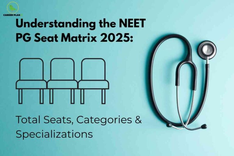 NEET PG seat matrix 2025 infographic from Career Plan B showing "Understanding the NEET PG Seat Matrix 2025: Total Seats, Categories & Specializations" with three connected chairs and stethoscope on teal background, representing comprehensive seat distribution across approximately 60,000 MD/MS/Diploma seats through AIQ counselling, state quotas, deemed universities, and DNB programs with category-wise reservations for SC (15%), ST (7.5%), EWS (10%), and PwBD (5%) candidates.