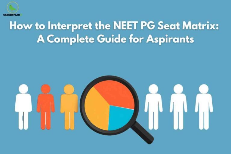 How to interpret NEET PG seat matrix infographic from Career Plan B showing "How to Interpret the NEET PG Seat Matrix: A Complete Guide for Aspirants" with diverse human figures and magnifying glass over pie chart on teal background, representing comprehensive analysis of seat distribution across AIQ (50%), State Quota, category reservations (SC 15%, ST 7.5%, EWS 10%), and institutional quotas for strategic counselling decisions.