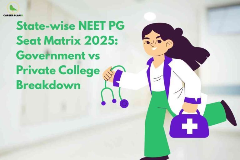 State wise NEET PG seat matrix 2025 infographic from Career Plan B showing "State-wise NEET PG Seat Matrix 2025: Government vs Private College Breakdown" with female doctor holding stethoscope and medical bag, representing comprehensive breakdown of 49,873 total seats distributed across states with government colleges (27,273 seats, 55%) versus private institutions (22,600 seats, 45%) including top performers like Maharashtra, Karnataka, Tamil Nadu, and Uttar Pradesh.
