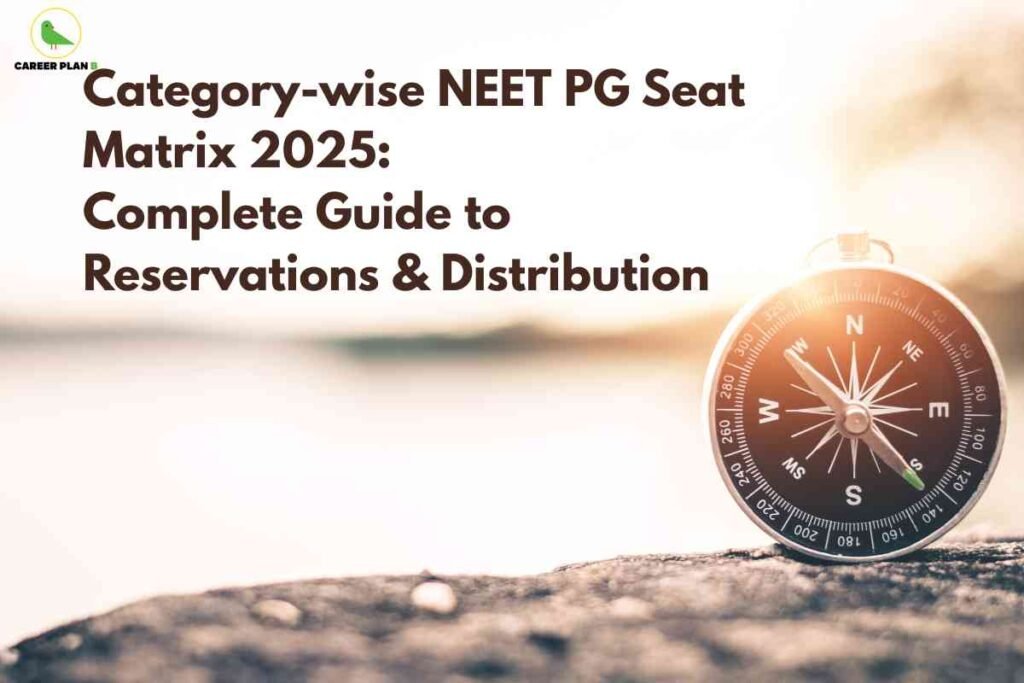 Category wise NEET PG seat matrix 2025 infographic from Career Plan B showing "Category-wise NEET PG Seat Matrix 2025: Complete Guide to Reservations & Distribution" with compass on rocky terrain representing strategic navigation, illustrating reservation breakdown of SC (15%, ~9,000 seats), ST (7.5%, ~4,500 seats), OBC-NCL (27%, ~16,200 seats), EWS (10%, ~6,000 seats), and PwD (5% horizontal) across AIQ and State Quota systems with total 60,000+ seats available.