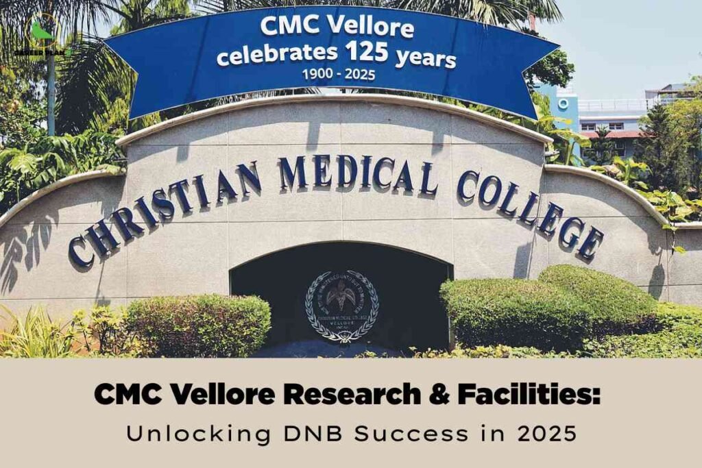 The image displays the main entrance signage of Christian Medical College (CMC) Vellore. The entrance features a grand, curved stone wall with large, bold metallic letters spelling "CHRISTIAN MEDICAL COLLEGE." Above the gate, a dark blue banner celebrates "CMC Vellore celebrates 125 years 1900-2025." There is lush green landscaping in front, with well-trimmed bushes and various plants. The CMC emblem is visible in the archway beneath the college sign. In the foreground, a beige banner with bold black text reads, "CMC Vellore Research & Facilities: Unlocking DNB Success in 2025." The Career Plan B logo, depicting a green bird, is in the upper left corner. The image is visually designed to highlight the research achievements and advanced facilities available at CMC Vellore for DNB candidates in 2025.