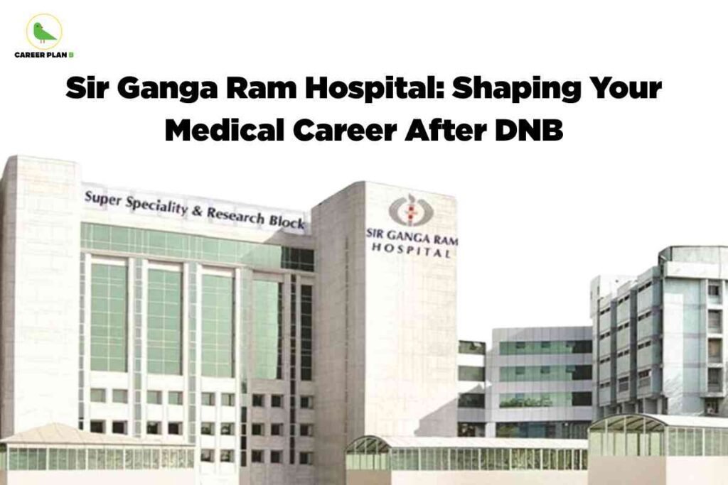 The image shows the modern facade of Sir Ganga Ram Hospital, featuring several interconnected light-colored buildings with large glass windows. On the tallest building in the center, the hospital's logo and "SIR GANGA RAM HOSPITAL" are prominently displayed. Adjacent is the "Super Speciality & Research Block," indicated by signage at the top, featuring green-tinted glass panels. The foreground is brightly lit, with no visible vehicles or people, emphasizing the hospital’s architecture. The Career Plan B logo—a green bird—is in the upper left corner. At the top center, large bold black text reads: "Sir Ganga Ram Hospital: Shaping Your Medical Career After DNB." This design communicates the hospital’s role in career advancement for DNB graduates.