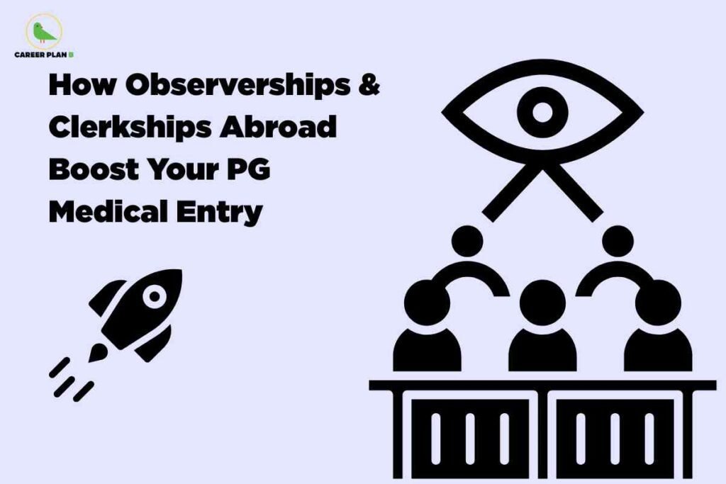 Illustration showing medical students under supervision with an observership eye icon and rocket symbol, representing observership abroad for medical students to enhance PG medical entry and global clinical experience.