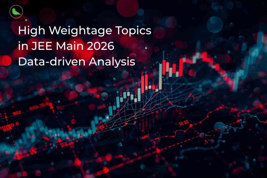 Futuristic background of stock market-style red and blue digital graphs and data visualization, illustrating analysis and trends; bold white text at the top left reads "High Weightage Topics in JEE Main 2026 Data-driven Analysis" with the Career Plan B logo in the upper left.